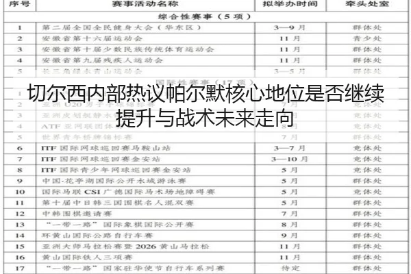 切尔西内部热议帕尔默核心地位是否继续提升与战术未来走向